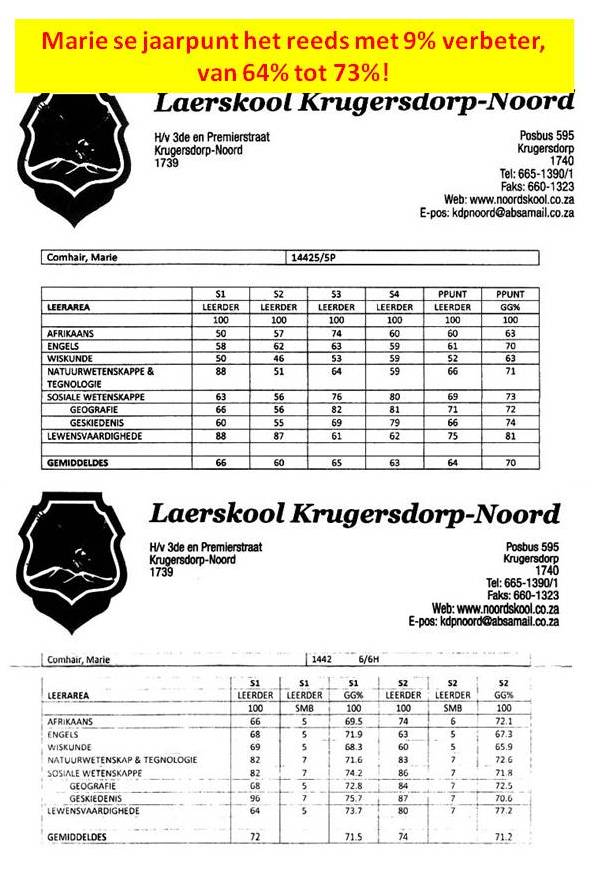 Marie Comhaire Rapport 2